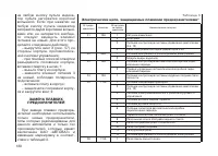 Страница 122