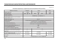 Страница 134