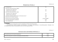 Страница 141