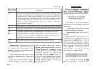 Страница 156