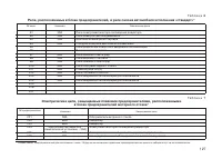 Страница 129