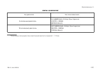 Страница 118