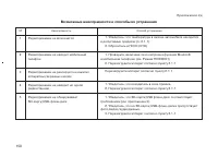 Страница 153