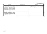 Страница 171