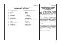 Страница 172