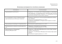 Страница 174