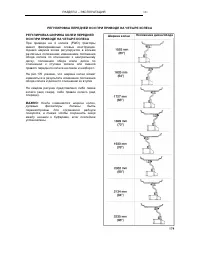 Страница 164