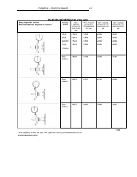 Страница 172