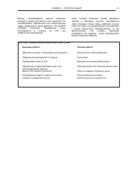 Страница 179