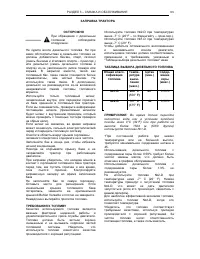 Страница 192