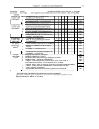 Страница 199