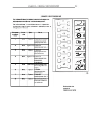 Страница 259