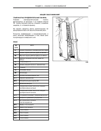 Страница 260