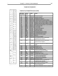 Страница 261