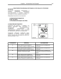 Страница 266