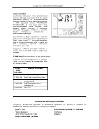 Страница 267