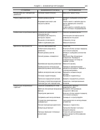 Страница 269