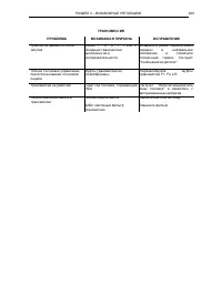 Страница 270