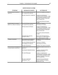 Страница 271