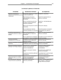 Страница 274