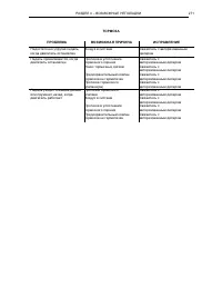 Страница 275