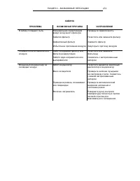 Страница 276