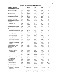 Страница 278