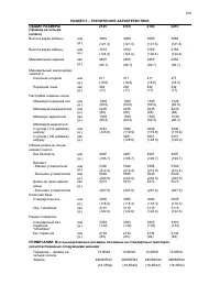 Страница 279