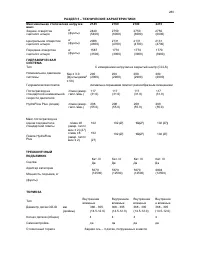 Страница 283