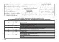 Страница 110