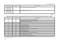 Страница 114