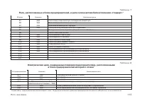 Страница 115