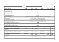 Страница 129