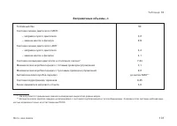 Страница 133