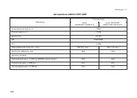 Страница 134