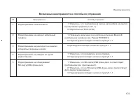 Страница 175