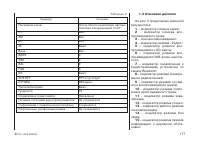 Страница 179