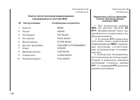 Страница 194