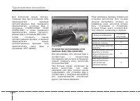 Страница 164