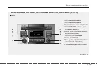 Страница 215
