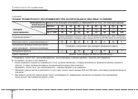 Страница 337