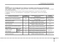 Страница 342