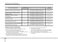 Страница 343