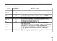 Страница 386