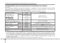 Страница 417