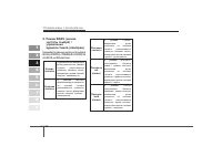 Страница 148