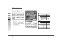 Страница 208