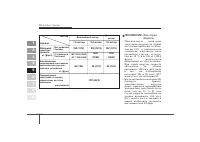 Страница 255