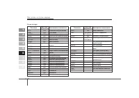 Страница 277