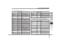 Страница 278